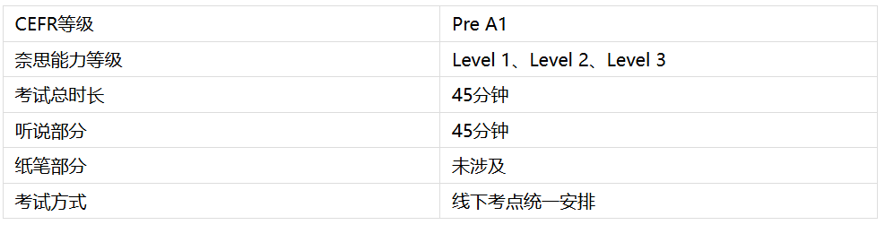 Pre A1.png